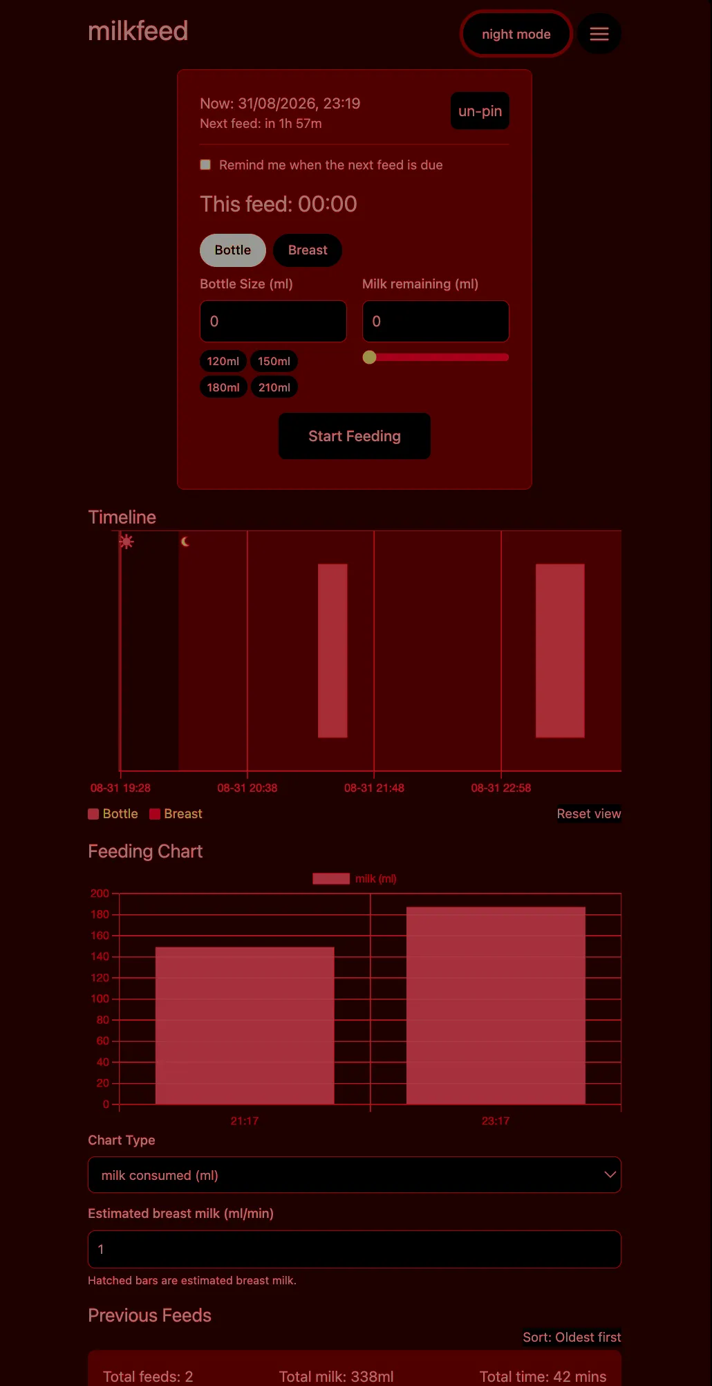 Milkfeed dashboard in night mode